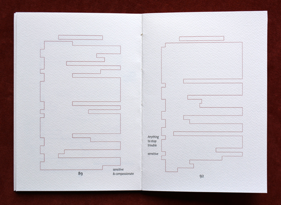 Cally Trench: Marginal Notes on Simon